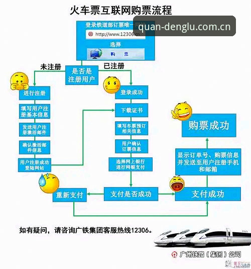 开全站登录入口深度评测：从官网导航到中国版下载的全流程解析